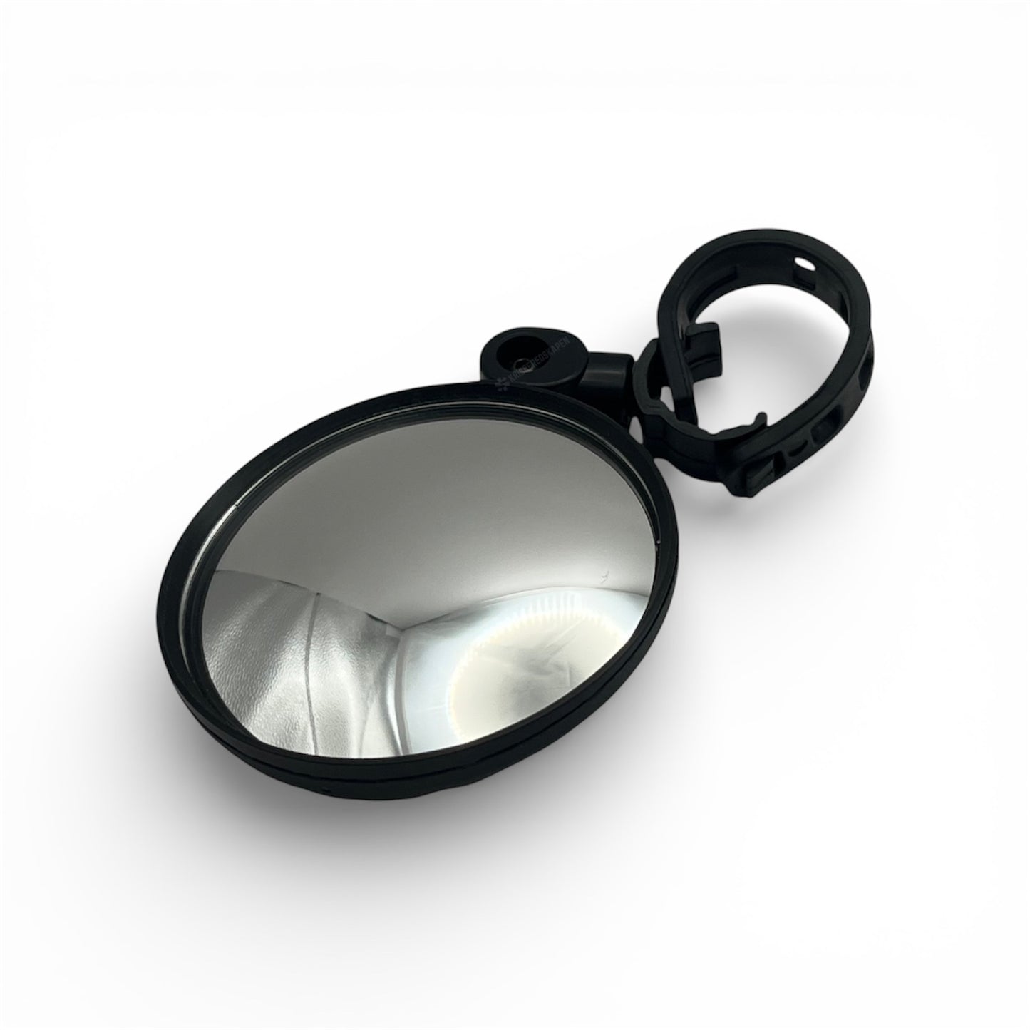 Underliggande Backspeglar